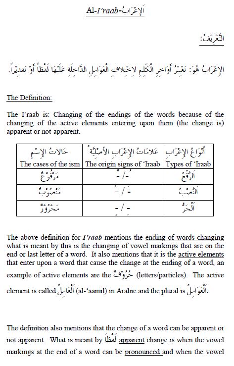 case endings - al-i'raab