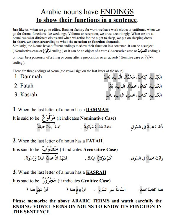 Case Endings of Arabic Nouns