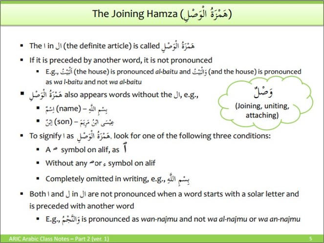 Hamzatul Wasl - Hamzatul Qata'a