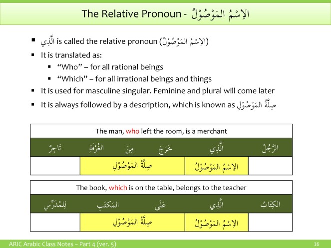 aric-relative-pronouns-1