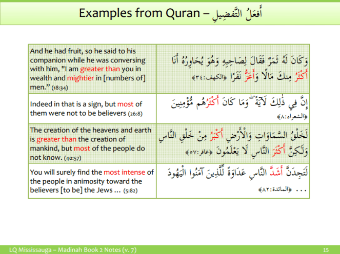 Arabic - Comparative and superlative degrees