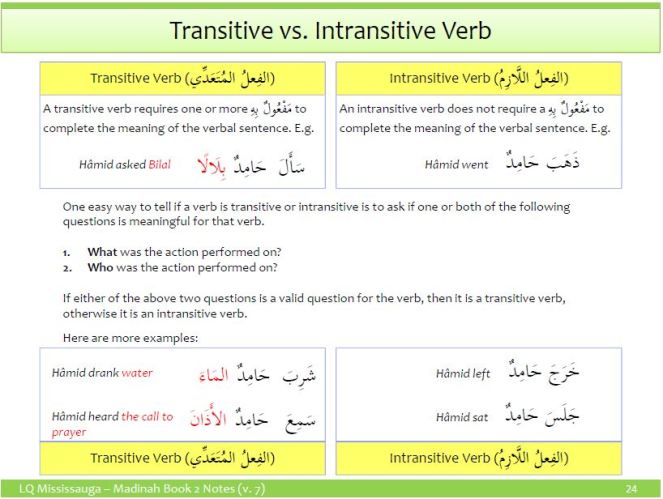 Madina Arabic - Transitive and Intransitive Verbs
