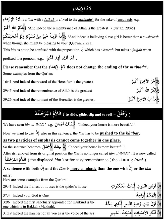 Handouts - Emphatic Laam 1