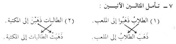 Verbal Sentence starting Verb of Third Person