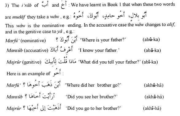 The i'rab of Abun and Akhun